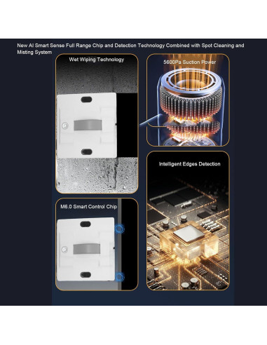 Robot Limpiador de Ventanas ZJchao 5600Pa Automático con Pulverizador