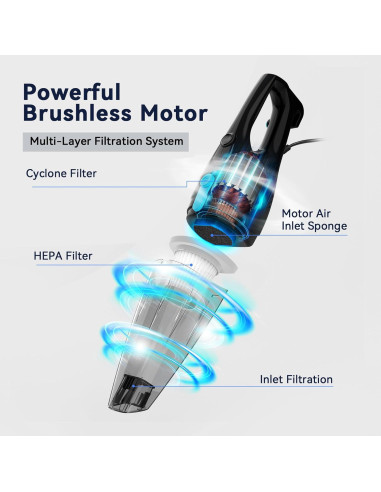 Aspiradora con cable TC-JUNESUN 4 en 1 15Kpa HEPA 0.8L