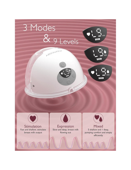 Extractor de Leche Eléctrico Momcozy M5 Doble Flange 24mm