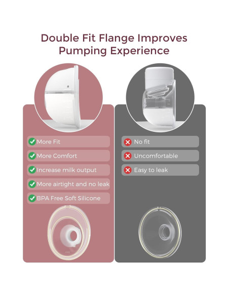 Extractor de Leche Eléctrico Momcozy M5 Doble Flange 24mm