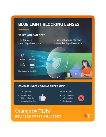 Gafas de Bloqueo de Luz Azul TIJN Vintage Redondas 48mm