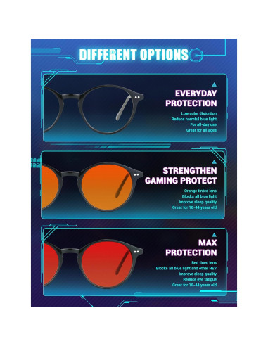 Gafas de Bloqueo de Luz Azul TIJN Vintage Marco Redondo