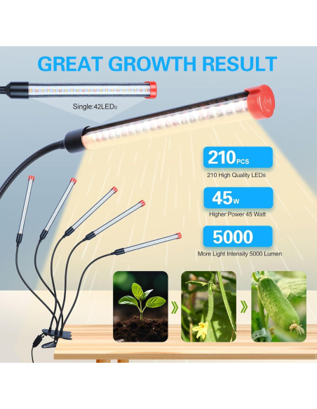 Lámpara de Crecimiento LED FECiDA 45W con Temporizador y Clip