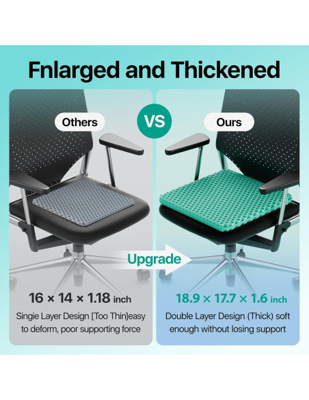 Cojín de Gel para Asiento OMCOZY 45x43 cm Transpirable