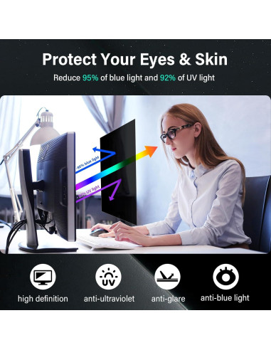 Pantalla de Privacidad 24 Pulgadas MaoYeye Filtro Anti-reflejo