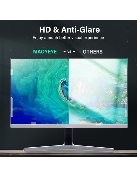 Pantalla de Privacidad 24 Pulgadas MaoYeye Filtro Anti-reflejo