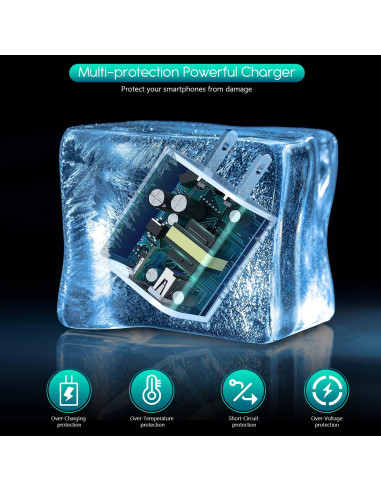 3 Pack Cargador iPhone 10FT MFi Apple USB Blanco