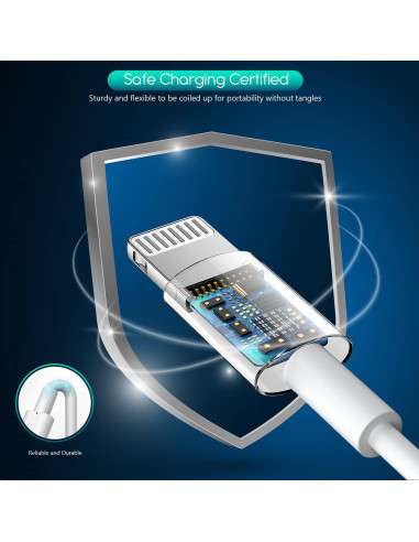 3 Pack Cargador iPhone 10FT MFi Apple USB Blanco