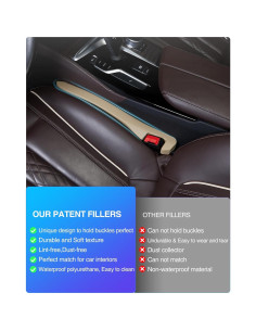 Relleno Espacio Asientos Coche Homaupt SGF01 Beige 3.1cm 2