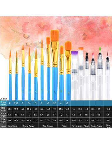 Set de Pintura Acuarela AROIC 36 Colores con 16 Pinceles