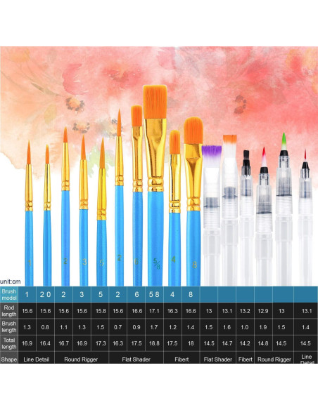 Set de Pintura Acuarela AROIC 36 Colores con 16 Pinceles
