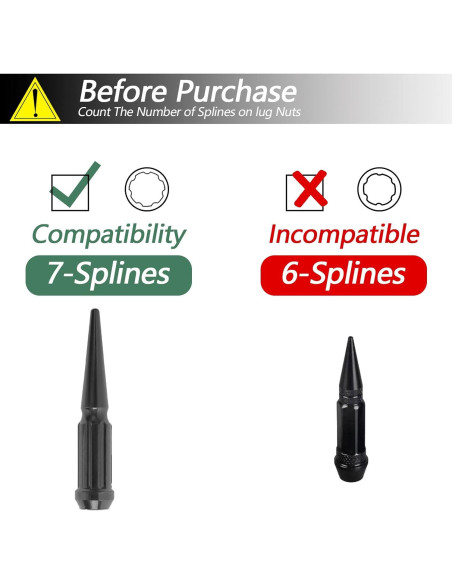 Llave de Enchufe para Tuercas de Picos OXDFK 7 Puntas 125mm