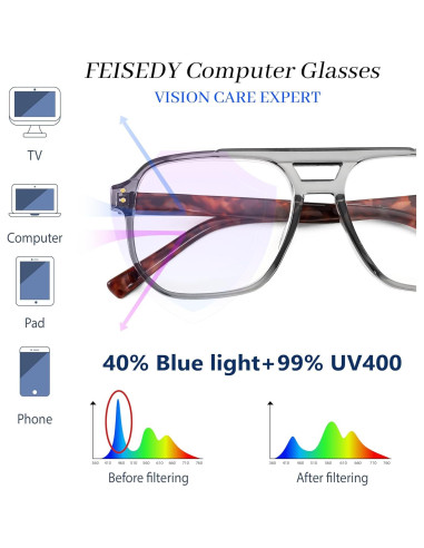 Gafas de Lectura FEISEDY Aviador Retro 2.0x Filtro Luz Azul