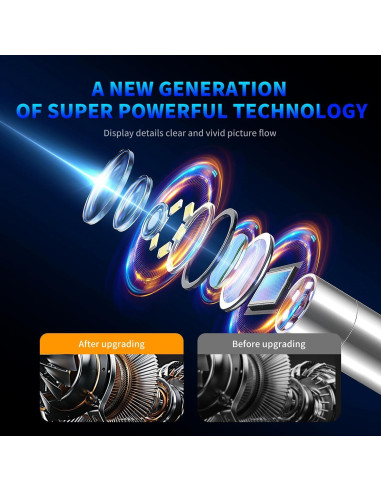 Cámara Borescopio Articulada PUSILIN 1080P 3.2FT con Luz LED