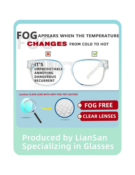 Gafas de Seguridad LianSan Antivaho para Lentes Graduadas