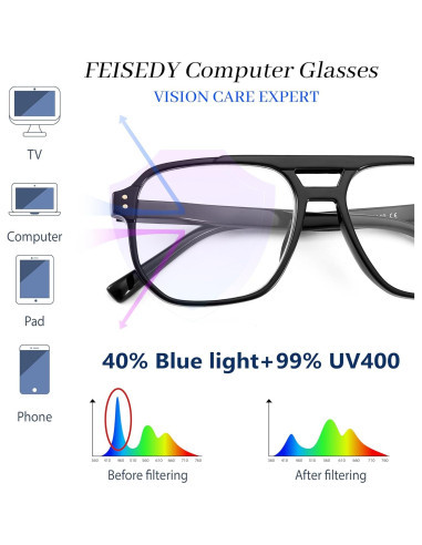 Gafas de Lectura FEISEDY Aviador Retro Filtro Luz Azul 2.5x