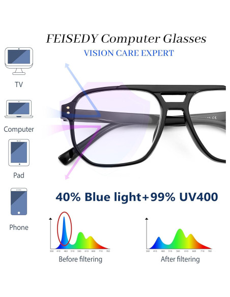 Gafas de Lectura FEISEDY Aviador Retro Filtro Luz Azul 2.5x