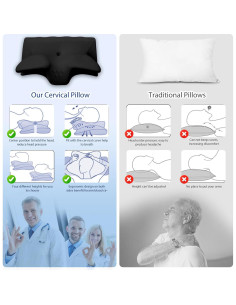 Almohada Cervical Ergonómica SUFOR Reina Espuma Viscoelástica 2