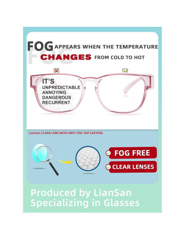Gafas de Seguridad LianSan Antivaho para Lentes Graduadas
