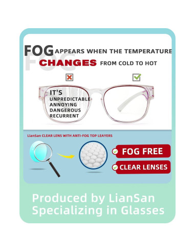 Gafas de Seguridad LianSan Antivaho sobre Lentes Graduadas
