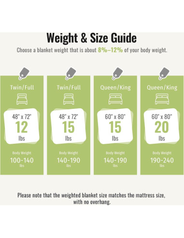 Manta con peso Uttermara 5.4 kg 121.9x182.9 cm Beige