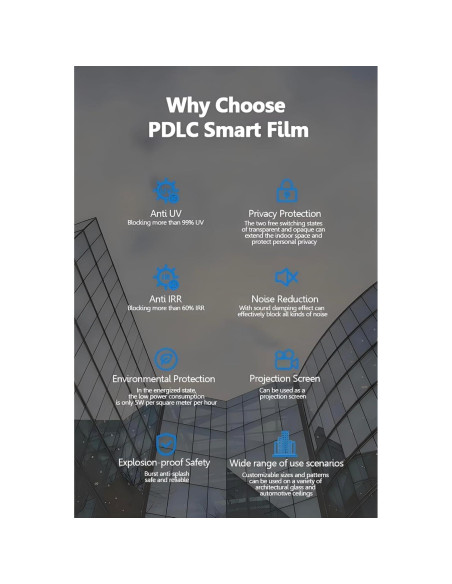 Película de Privacidad Inteligente INWIXA 70x151 cm PDLC