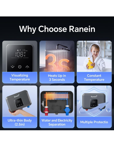 Calentador de Agua Eléctrico Ranein 4.5 kW Bajo Fregadero