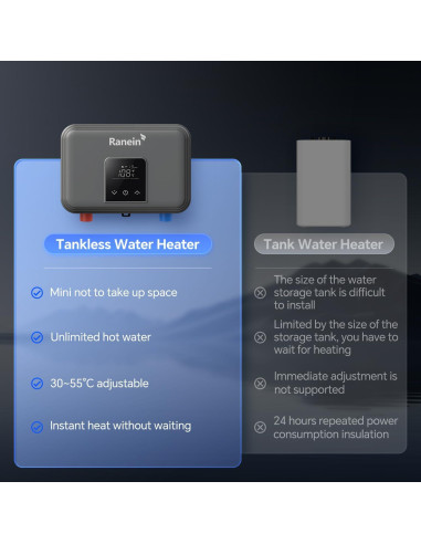 Calentador de Agua Eléctrico Ranein 4.5 kW Bajo Fregadero