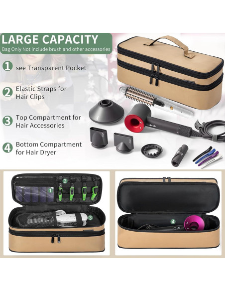 Funda de Viaje Doble Capa OUUTMEE para Secador y Plancha