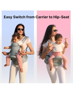 Portabebés Ergonómico CooCooBaby Negro 3.2-20kg 2