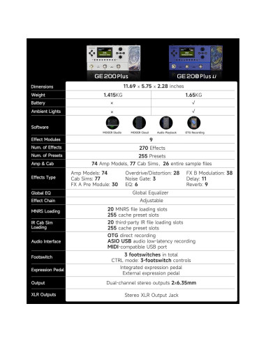 Procesador Multi-Efectos MOOER GE200 Plus Li con Batería