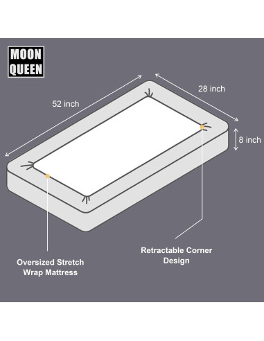 Juego de Sábanas Ajustadas para Cuna MOONQUEEN Aguamarina 2 Piezas