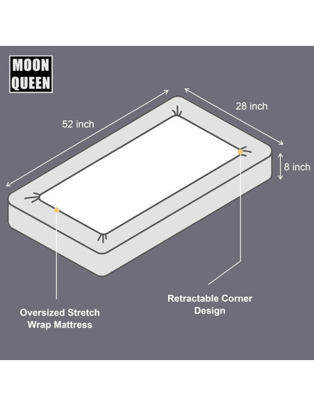 Juego de Sábanas Ajustadas para Cuna MOONQUEEN Aguamarina 2 Piezas