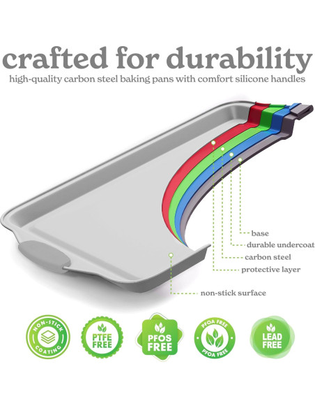 Juego de Utensilios para Hornear Antiadherentes Country Kitchen - 10 Pzs