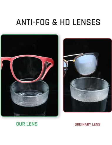 Gafas de Seguridad Antivaho 2 Paquete Rosa Claro y Verde