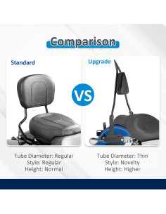 Respaldo Sissy Desmontable Wsays 66 cm Negro Brillante 2