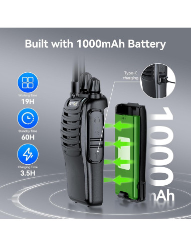 Walkie Talkies Retevis H-777 con Micrófono, 10 Unidades