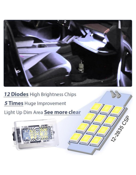 Kit de Iluminación LED Prutomr para Tesla Model 3/X/S/Y Azul