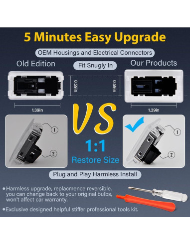 Kit de Iluminación LED Prutomr para Tesla Model 3/X/S/Y Azul