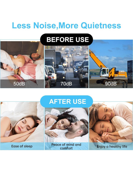 40 Tapones de Silicona Reutilizables EupHHonycs para Oídos