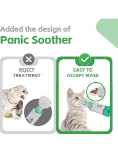 Espaciador de inhalador para gatos Neobay nb-3001-2, 2 juegos 2