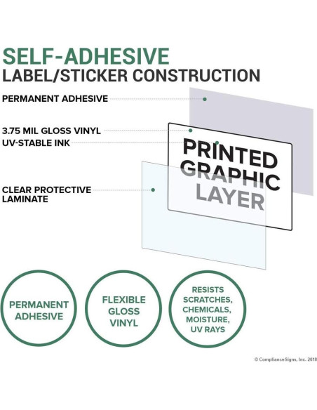 Etiqueta Adhesiva ComplianceSigns 4-Pack Vinilo 12.7x8.9 cm