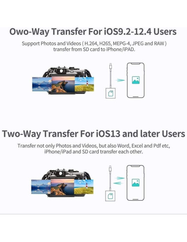 Lector de Tarjetas SD esbeecables Lightning 2 en 1 para iPhone/iPad