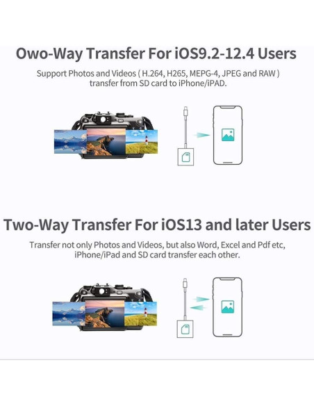 Lector de Tarjetas SD esbeecables Lightning 2 en 1 para iPhone/iPad