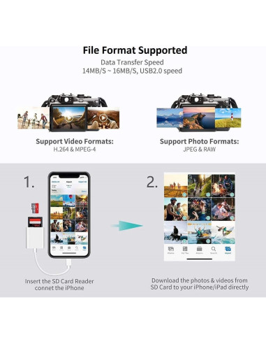 Lector de Tarjetas SD esbeecables Lightning 2 en 1 para iPhone/iPad
