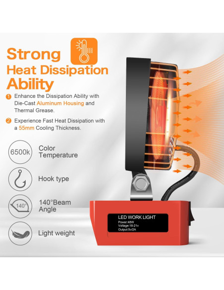 Luz de Trabajo LED 48W Myteaworld para Batería Milwaukee M18