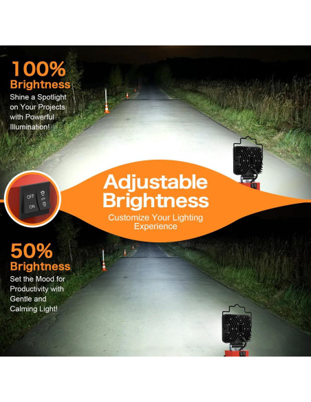 Luz de Trabajo LED 48W Myteaworld para Batería Milwaukee M18