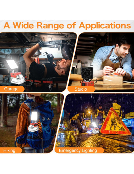 Luz de Trabajo LED 48W Myteaworld para Batería Milwaukee M18