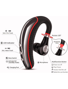 Auricular Bluetooth 5.0 CANDEO A8 Inalámbrico con Micrófono 2