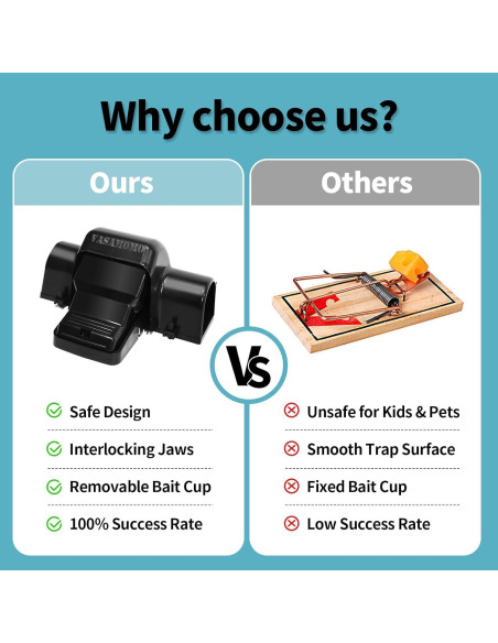 Trampa para Ratas VASAMOMO - Paquete de 2, Entrada Dual, Reutilizable